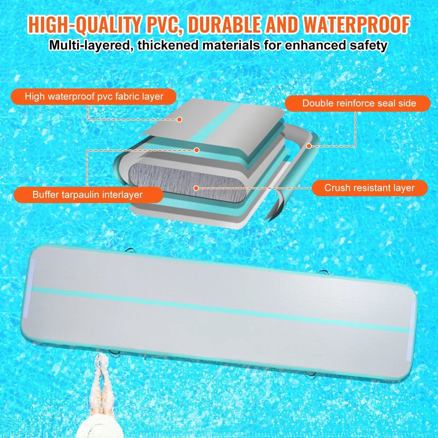 "13ft Inflatable Gymnastics Mat – 4" Thick, Includes Electric Pump for Gym/Yoga (Mint Green)."